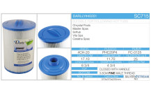 Darlly SC715 / 4CH-20 patroonfilter (verpakking van 9 stuks)-2