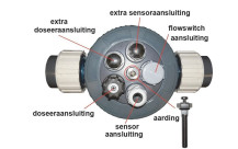 Multifunctionele flowkamer 50mm (TA172)-1