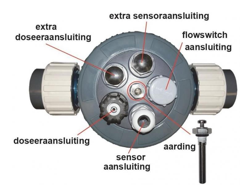 Multifunctionele flowkamer 50mm (TA172)